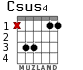 Csus4 для гитары