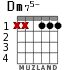 Dm75- для гитары