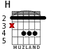 H для гитары - вариант 1